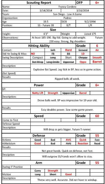 Scouting Report_Page_04