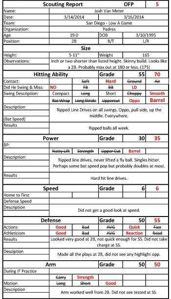 Scouting Report_Page_05