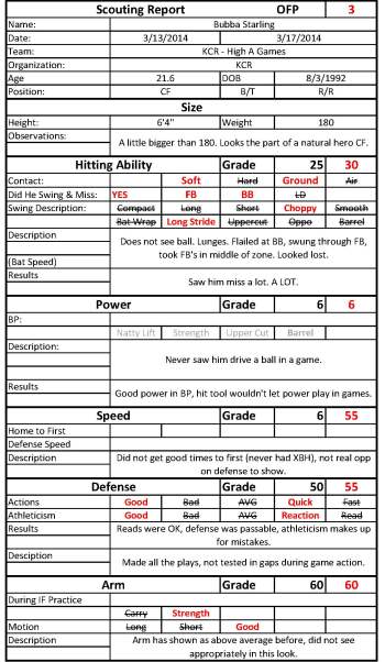 Scouting Report_Page_06